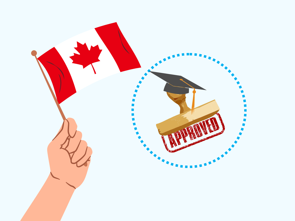 Vital Things you NEED to Know About Applying for Your Canada Study Visa